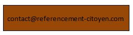 adresse mail